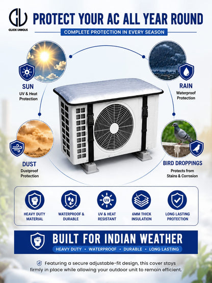 🛡️❄️ FrostShield™ AC Protector