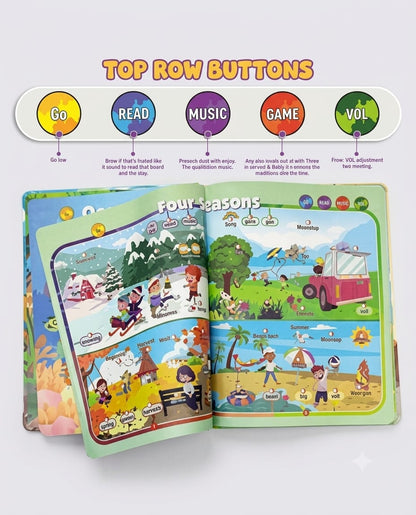 🧠✨ SmartTalk™ Interactive Learning Book